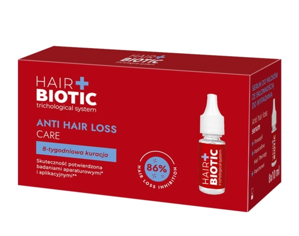 CHANTAL HAIR BIOTIC ANTI HAIR LOSS Ampułki 8x10ml&