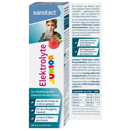 sanotact-elektrolyte-junior-brausetabletten-16-st (1).jpg