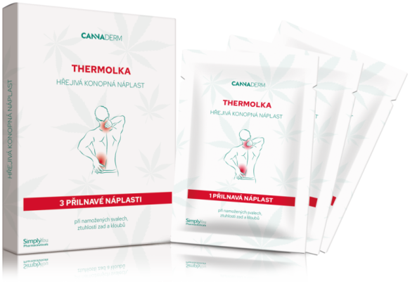 Plastry rozgrzewające Thermolka, Cannaderm, 3 sztuki