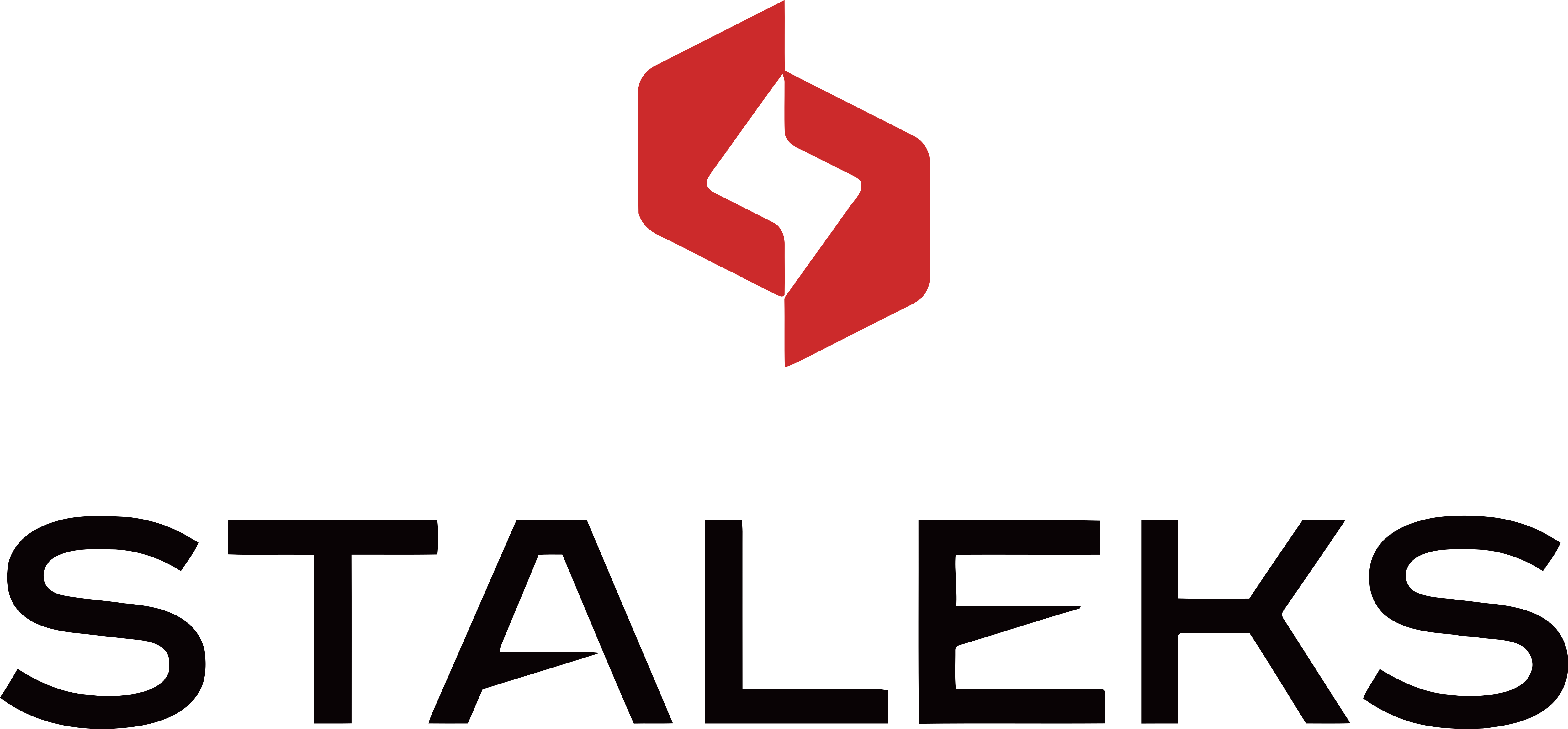 Staleks